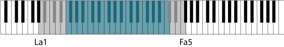 cor d'harmonie tessiture