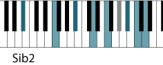 trompette harmoniques tessiture